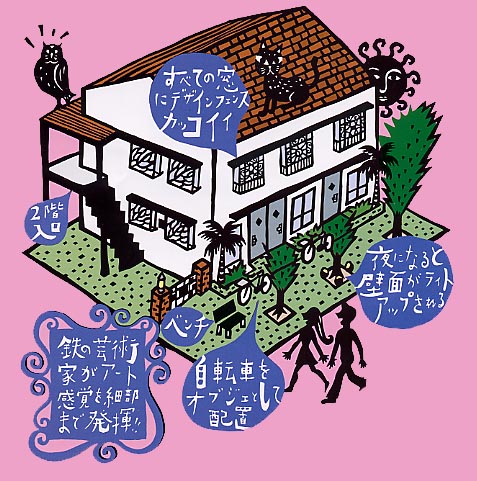 単身者用家具家電付リノベーションアパート スプラウトハウスは　●すべての窓にデザインフェンス　●夜になると壁面がライトアップされる　●ベンチ　●自転車をオブジェとして配置　●鉄の芸術家がアート感覚を細部まで発揮！　●2階入口